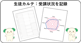 生徒一人一人に生徒カルテ